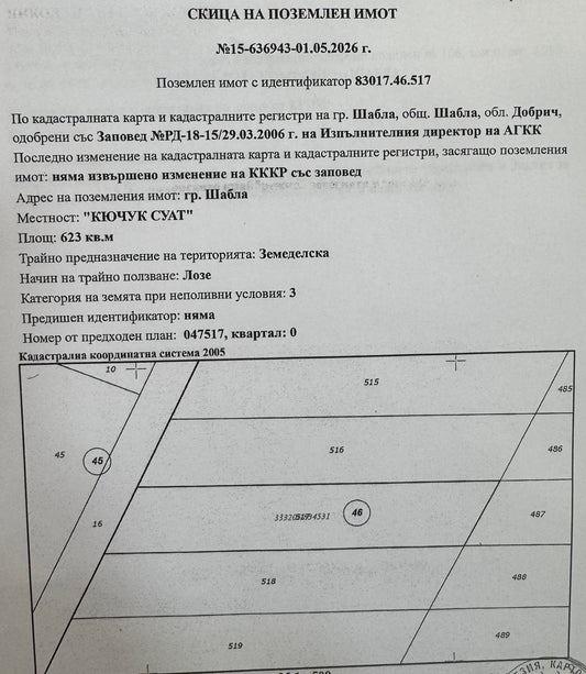 ЛОЗЕ ШАБЛЕНСКА ТУЗЛА