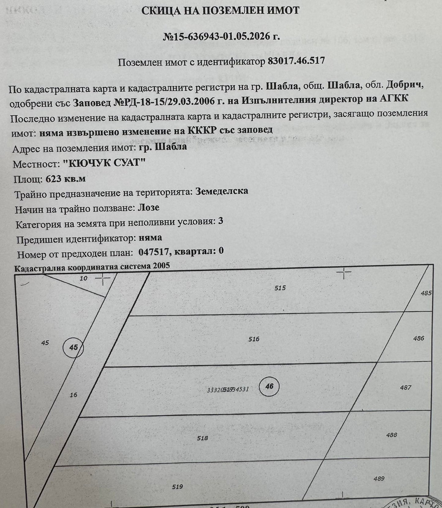 ЛОЗЕ ШАБЛЕНСКА ТУЗЛА